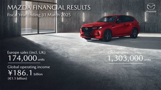 MAZDA RAPPORTEERT STERKE JAARRESULTATEN EN WERELDWIJDE OMZETGROEI